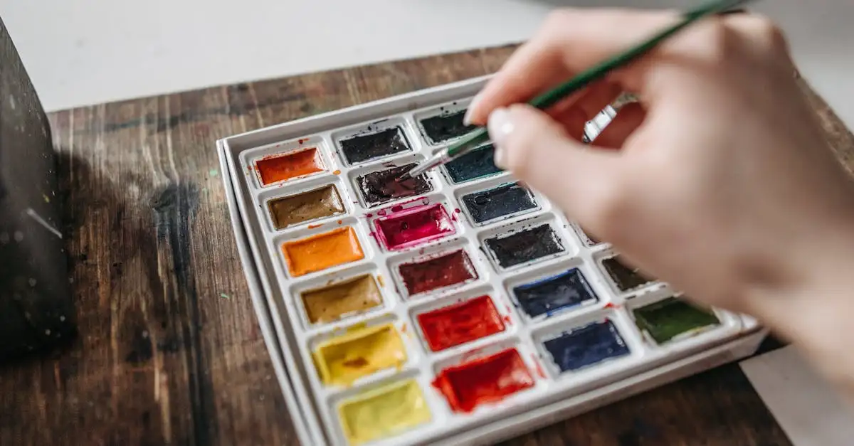 Aquarell kurse