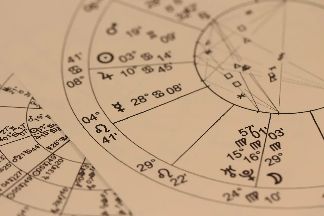 Astrologie kurse