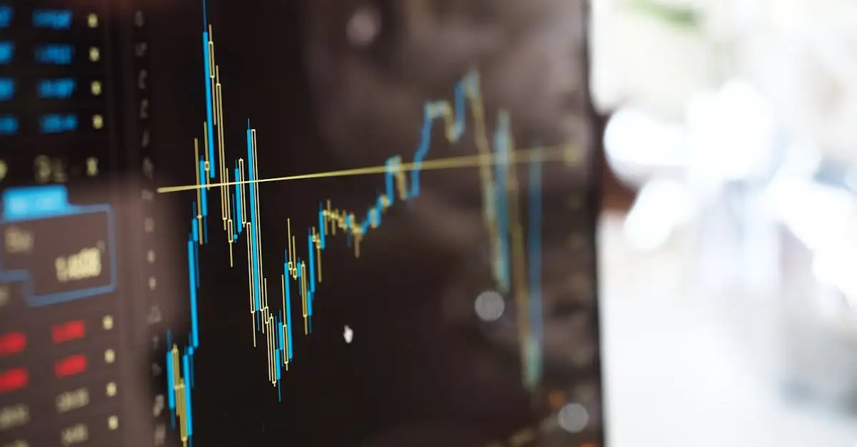 DAX Kurse Entwicklung: Aktuelle Charts und Prognosen