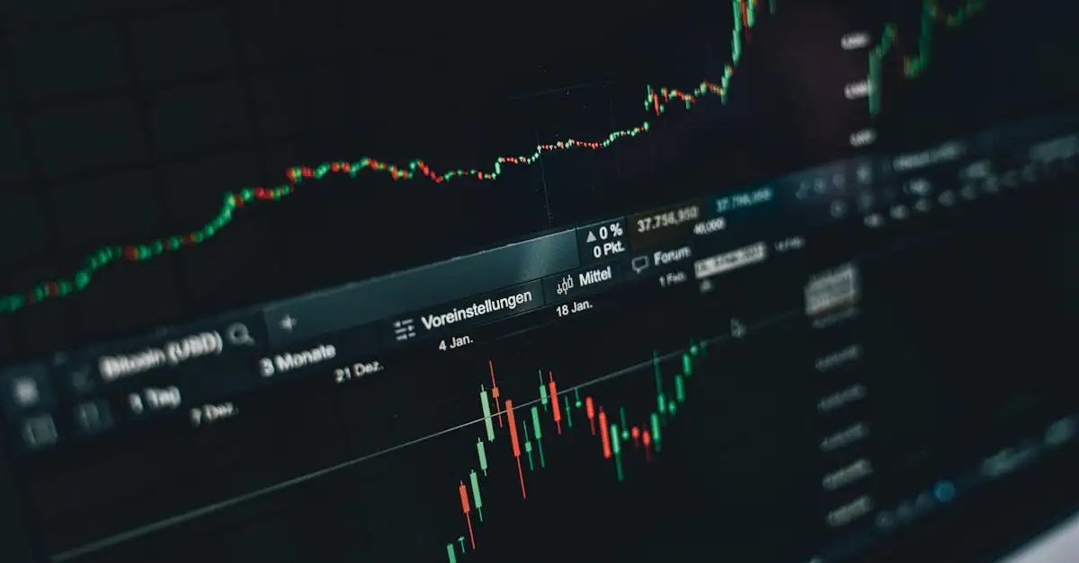 DAX Kurse Liste: Aktuelle Aktienkurse und Performance