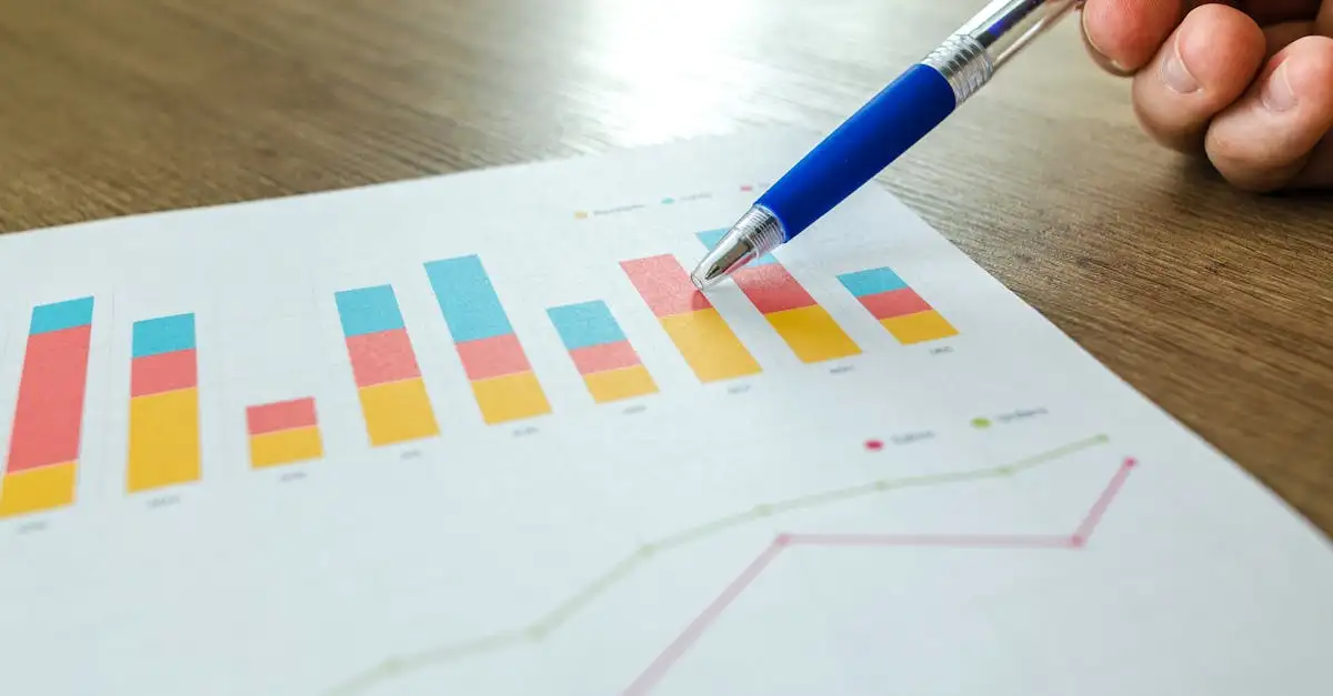 GfK Kurse: Effektive Marktforschung und Datenanalyse lernen