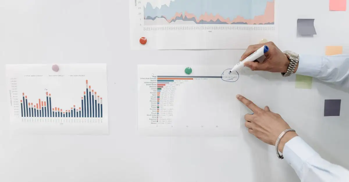 Statistikkurse: Lernen Sie Datenanalyse und Methoden