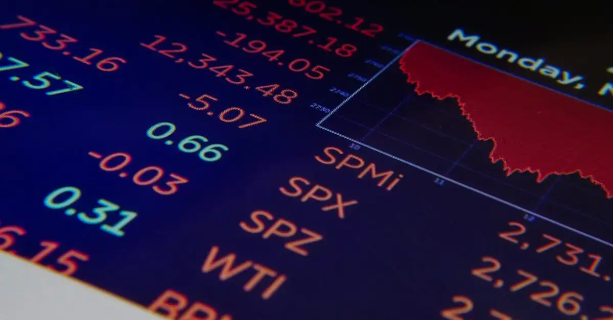 Wti kurse